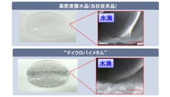 Air Layer Formation